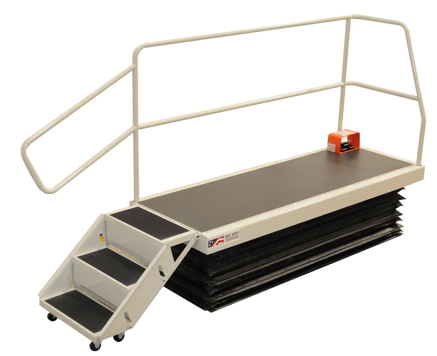 Advance Lifts – Advance Lifts, Inc: The #1 Loading Dock Lift builder in