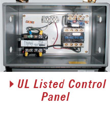 2A3B-3000-Series_Recessed-Dock-Lifts4