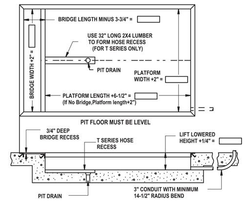 Pit Diagrams For Recessed Dock Lifts | Lift Pit Detail Drawings