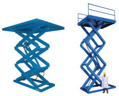 MSL-&-BFL-Series-Multiple-Stage-Scissors-Lifts