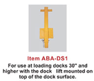 Accessories For Dock Lifts Accessories For Dock Lifts