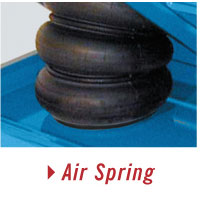 Air Spring Actuated (AT) Series Air Spring Actuated (AT) Series