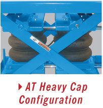 Air Spring Actuated (AT) Series Air Spring Actuated (AT) Series