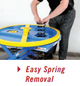 Model SL-S Mechanical <br> Self-Leveling Palletizer Model SL-S Mechanical <br> Self-Leveling Palletizer