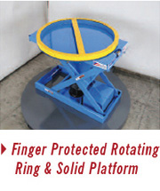 Model SL-P Pneumatic <br> Self-Leveling Palletizer Model SL-P Pneumatic <br> Self-Leveling Palletizer