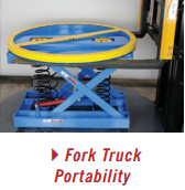 Model SL-S Mechanical <br> Self-Leveling Palletizer Model SL-S Mechanical <br> Self-Leveling Palletizer