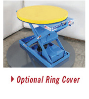 Model SL-P Pneumatic <br> Self-Leveling Palletizer Model SL-P Pneumatic <br> Self-Leveling Palletizer