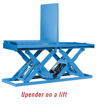 Combination Lift And Tilt Units Combination Lift And Tilt Units
