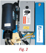Optional Lift Accessories Optional Lift Accessories