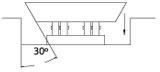 Optional Lift Accessories Optional Lift Accessories