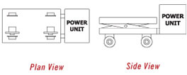 Optional Lift Accessories Optional Lift Accessories
