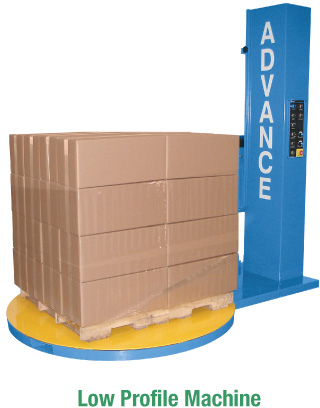 Series 200 Semi Automatic Stretch Wrappers Series 200 Semi Automatic Stretch Wrappers