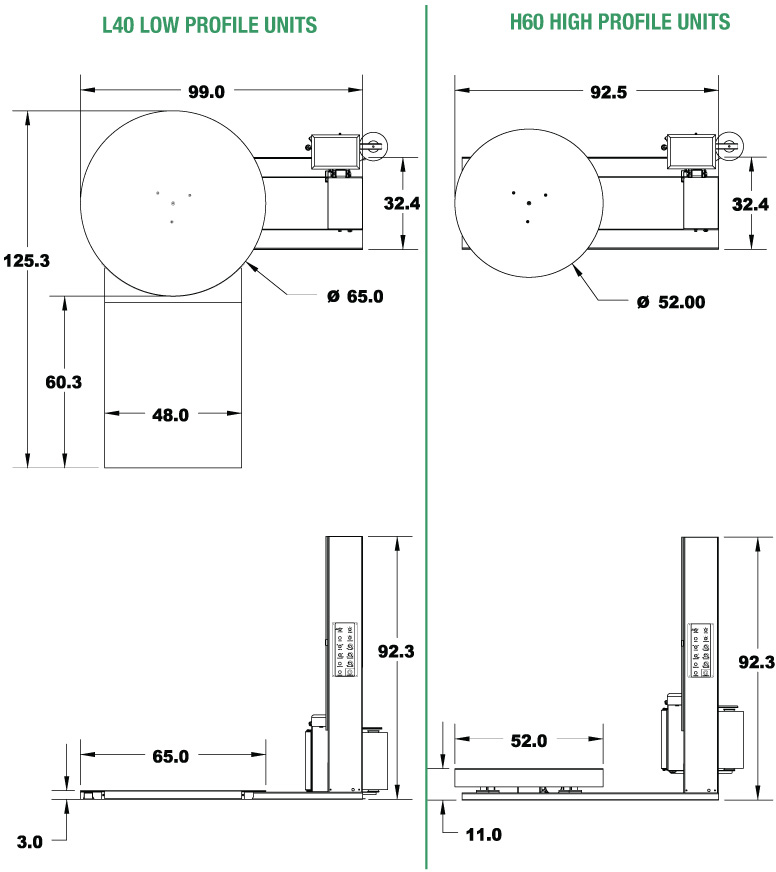 Series 200 Semi Automatic Stretch Wrappers Series 200 Semi Automatic Stretch Wrappers