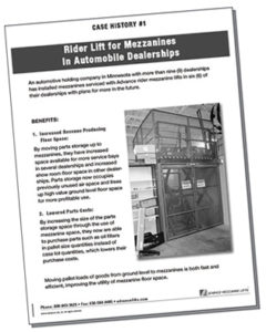 Loading Dock Lift Systems: Recessed & Top Of Ground