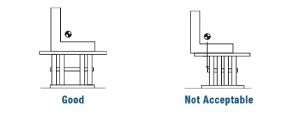 Location And Center Of Gravity Examples