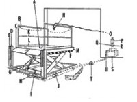 Recessed Or Pit Mounted Advantages drawing
