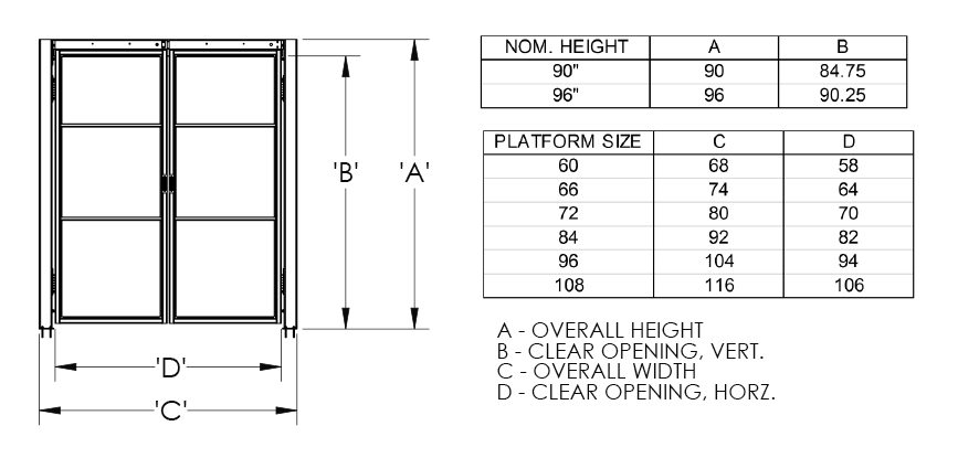 Mezzanine Lift Accessories
