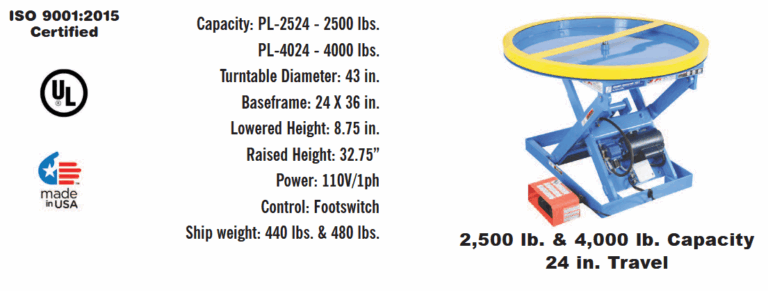 Electric / Hydraulic Palletizer Machines | Pallet Lift Tables