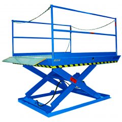 Recessed Pit Mounted T2 series